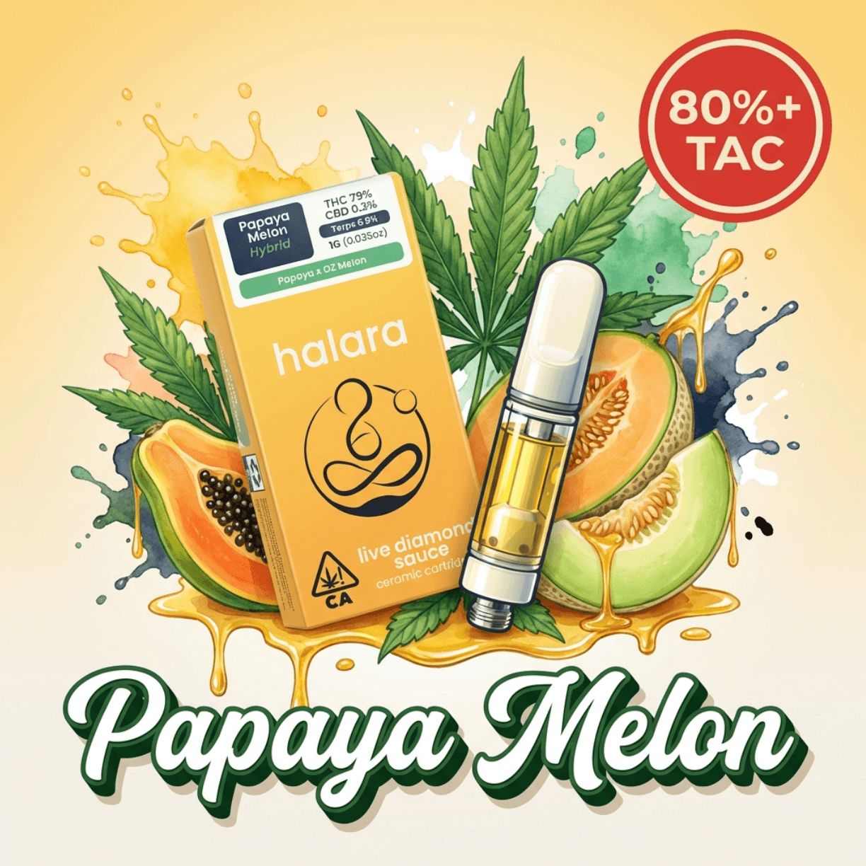 Papaya Melon