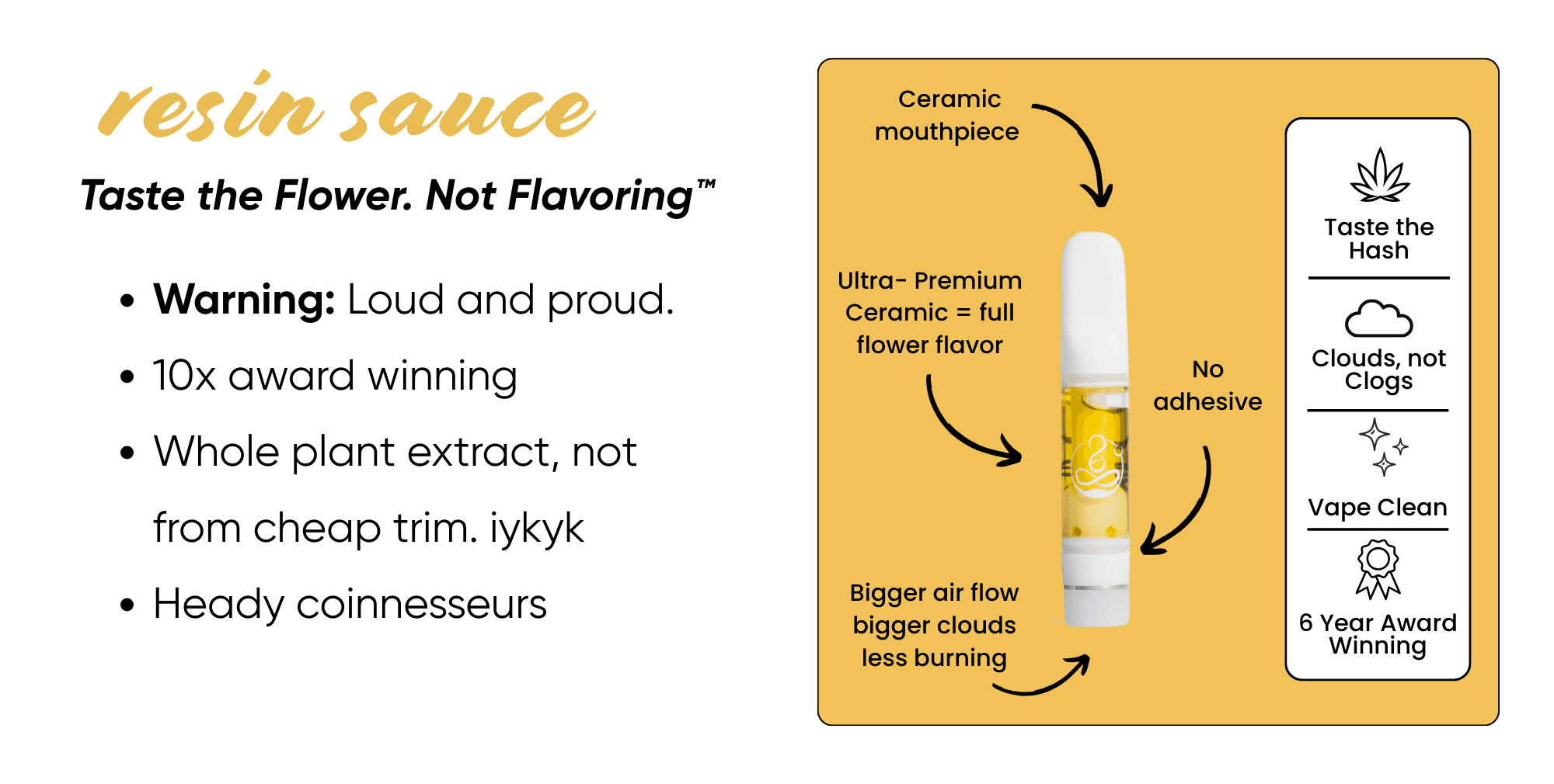 Resin Sauce Cartridge