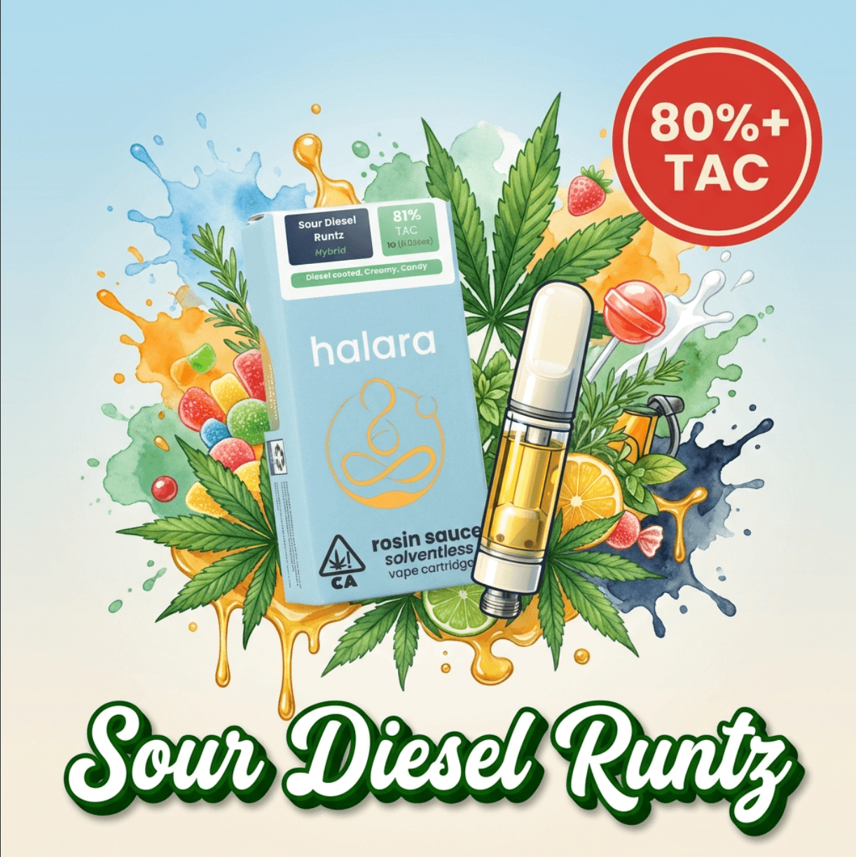 Sour Diesel Runtz