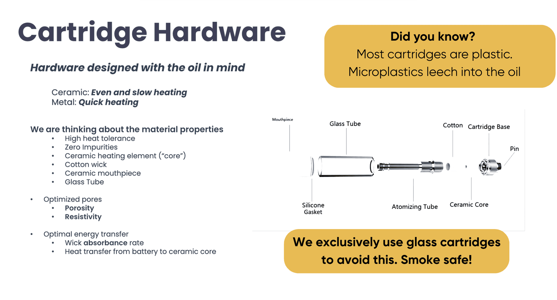 Why Vape Cartridges Clog (And What We Did to Stop It)