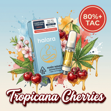 Tropicana Cherries